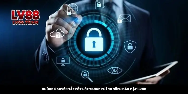 Chính Sách Bảo Mật 1 Những nguyên tắc cốt lõi trong chính sách bảo mật LV88