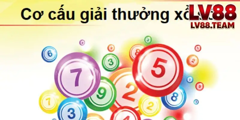 Xổ Số 3 Miền LV88 Thông Tin Tổng Quan Dễ Hiểu Cho Người Quan Tâm 2 Hoạt động của xổ số 3 miền